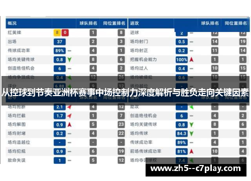 从控球到节奏亚洲杯赛事中场控制力深度解析与胜负走向关键因素