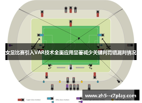 女足比赛引入VAR技术全面应用显著减少关键判罚错漏判情况