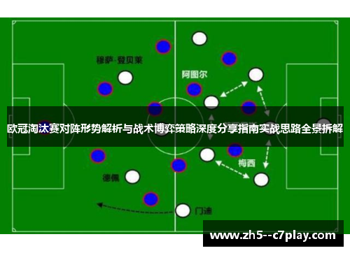 欧冠淘汰赛对阵形势解析与战术博弈策略深度分享指南实战思路全景拆解